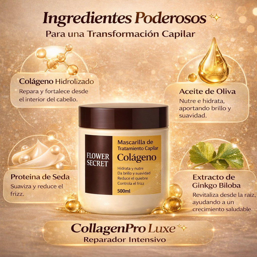 CollagenPro Luxe™ ✨ – Máscara Capilar Reparadora Intensiva con Colágeno